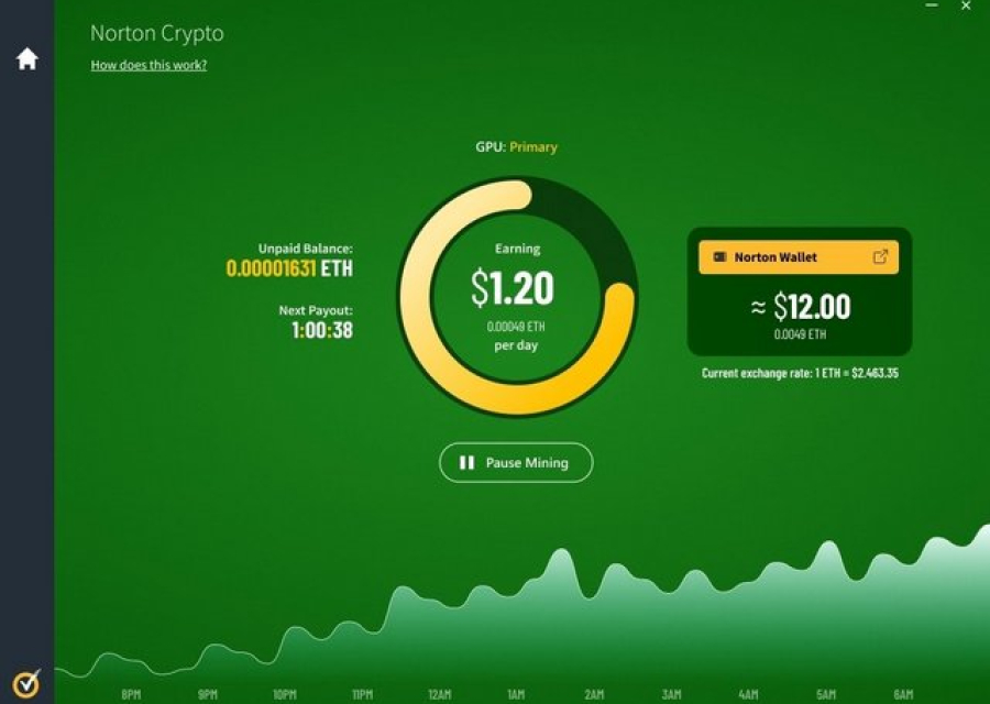 Антивирус Norton 360 + майнер криптовалюты
